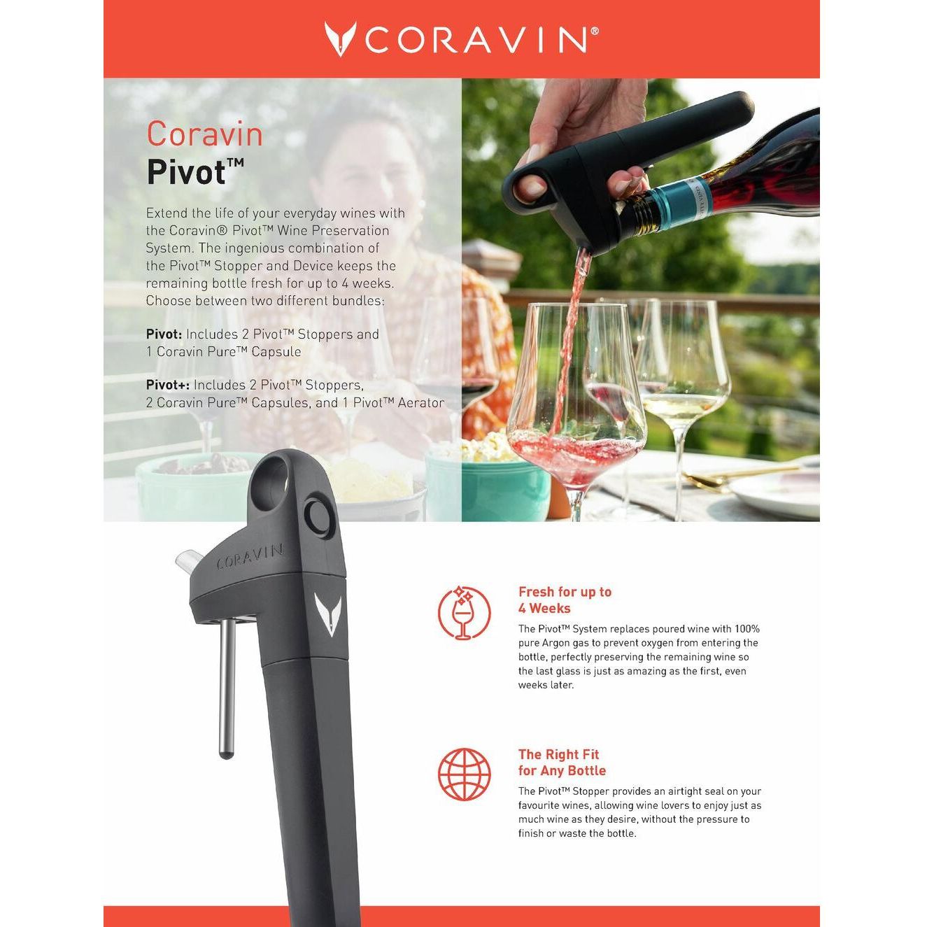 Coravin Pivot Vinkonserveringssystem 4 delar Svart