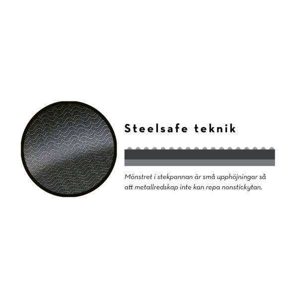 Markus Aujalay Stekpanna Steelsafe  24cm